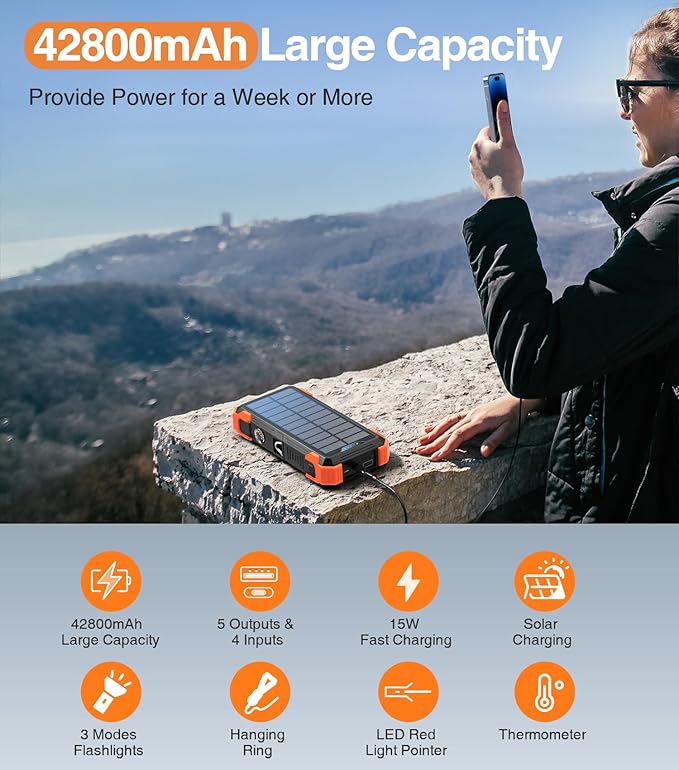 GOODaaa Portable Charger 42800mAh Built in 4 Cables and Thermometer 15W Fast Charging Power Bank Five Outputs Three Inputs Solar Charger Power Bank, SOS/Strobe/Strong Flashlights, Carabiner