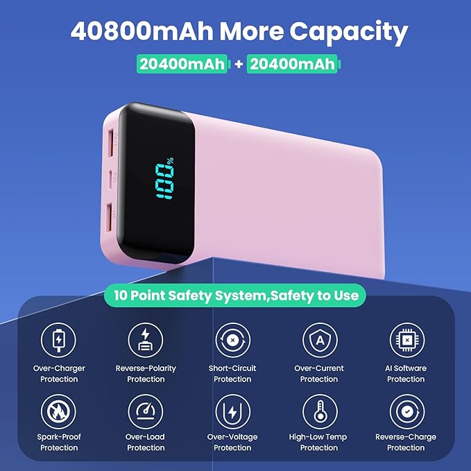 Portable Charger 40800mAh with 3 Built-in Cable,PD 25W USB C in&Out Power Bank Fast Phone Charging,QC4.0 LED Display 5 Output External Battery Pack Compatible with iPhone 17/16,Samsung Android-Peach