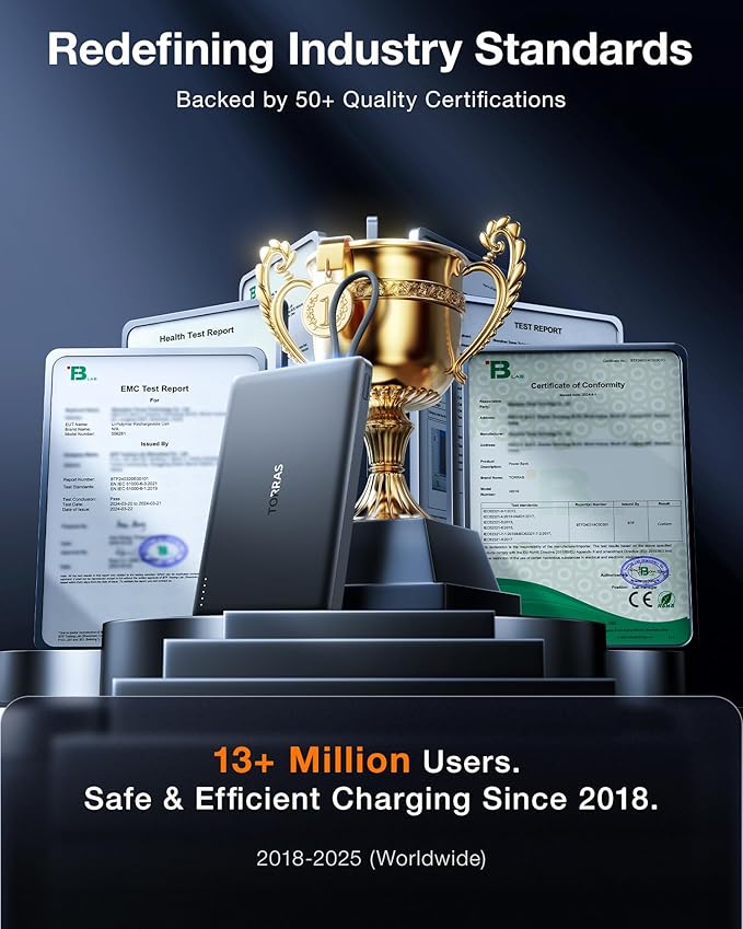 TORRAS Power Bank with Built-in USB-C Cable, Ultra-Slim 10,000mAh Portable Charger USB C, 22.5W Fast Charging Battery Pack for iPhone 16/15/Samsung S24 Ultra/Android, Glacier Grey (No-Wireless)