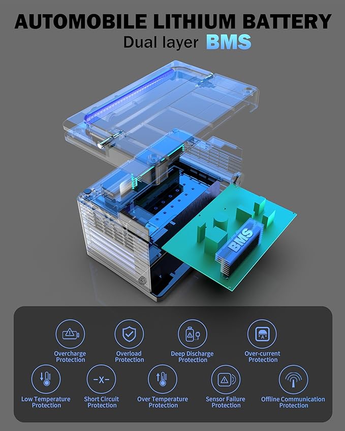 Portable Power Station 700W,577Wh Solar Generator Surge 1000W Pure Sine Wave 120V AC DC Outlets,Battery Powered Generator Home Backup Battery for CPAP,Home Emergencies,Camping,RVs,Blackout