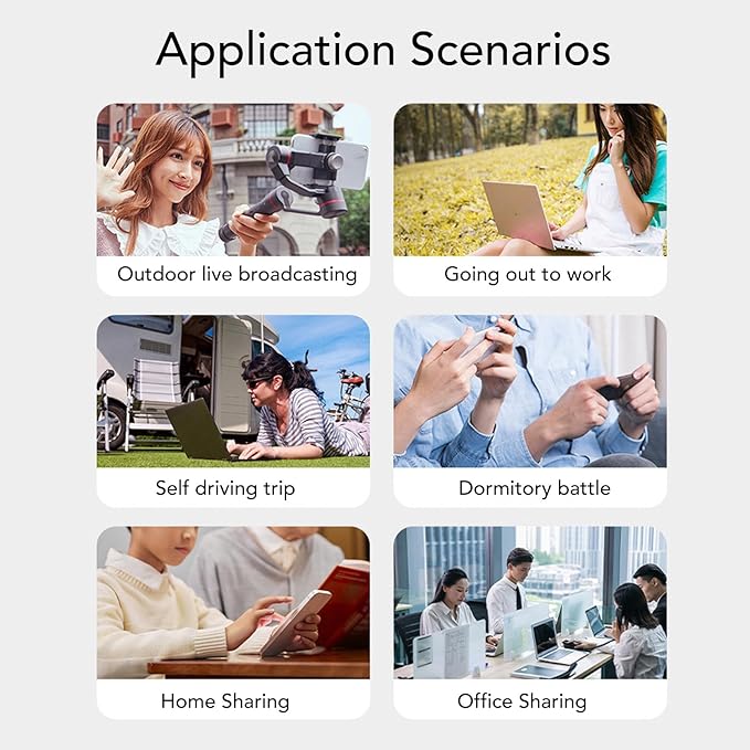 5G WiFi6 LTE Mobile Hotspot, 5G Router with Sim Card Slot, International Coverage Modem, Portable Internet Devices for Travel, 16 Users, for Android 11