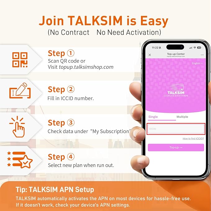 International Data SIM Card 2GB for 30Days -4G LTE Coverage 45 Countries in USA,UK,Europe,Asia and Africa Prepaid Travel Data Only SIMCARD for Unlocked WiFi Mobile Hotspot,Phones&Tablet -No Contract