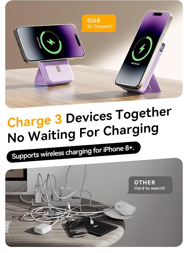 Magnetic Power Bank, 10000mAh Wireless Portable Charger with 20W USB-C Fast Charging, Foldable Stand & LED Display Battery Pack, Compatible with iPhone 16/15/14/13/12, Light Purple