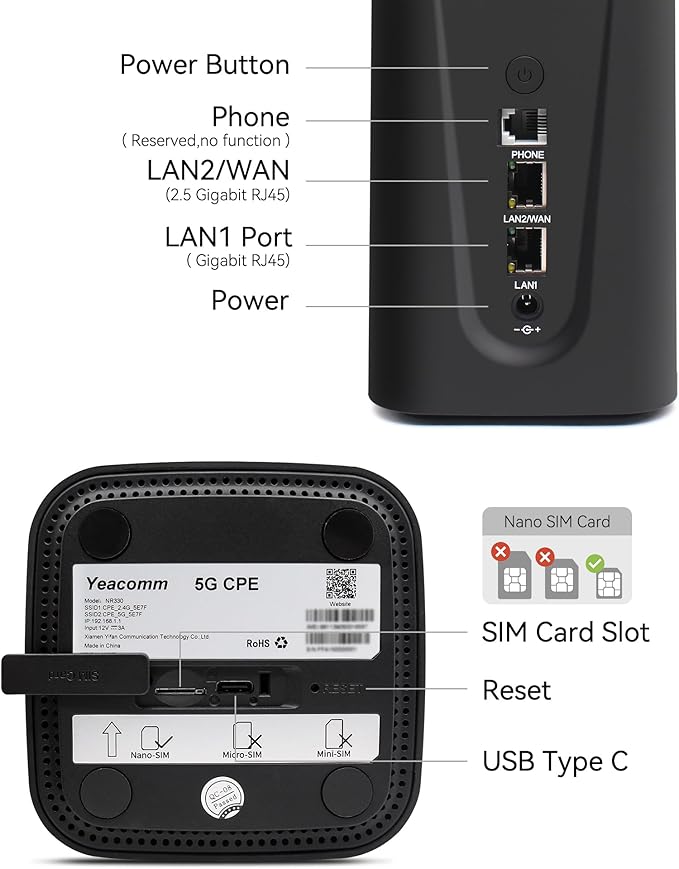 5G Router AX3600 WiFi-6 Modem with Sim Card Slot,NR NSA/SA 5G Cellular Router Up to 4.67Gbps,Dual Band Gigabit Wireless & LTE Cat20 Gateway,Mesh,Band Lock,VPN,No Voice
