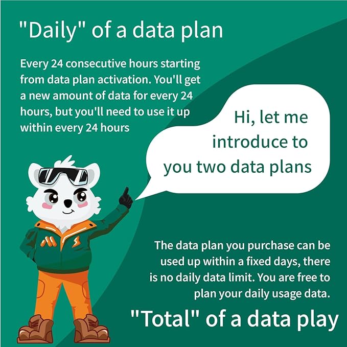 Japan SIM Card – Prepaid Data Plans | 1GB Daily,5 Days | High-Speed 4/5G LTE | No Daily Restrictions | Perfect for Tourists & Business Travelers