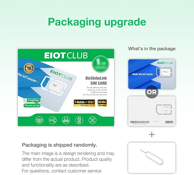 International Data SIM Card for Travel -USA & Europe & China & Japan & Korea 5G/4G/LTE Coverage - No Contract, Easy Management, 3 in 1 SIM Data only No Phone Number