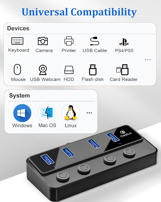 Qeefun 4-Port USB 3.0 Hub, Individual LED Power Switches, Multiport Splitter with 4ft Extension Cable, USB Extender for Laptop, PC, USB Flash Drives, iMac and More