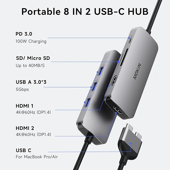 Docking Station for MacBook Pro Air, Mac Docking Station Dual Monitor, MacBook Pro/Air Dock with Dual HDMI(4K @60Hz), 3 USB3.0,SD TF Card Reader and 100W PD MacBook USB C Hub