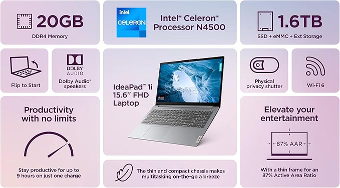 Lenovo IdeaPad Laptop Computer 2025, 15.6" Display, 20GB RAM, 1.6TB Storage (1TB SSD + 128GB eMMC + 500GB Ext), Intel Dual Core Processor, Long Battery, MarxsolAccessory, 1 Year Office 365, Win 11