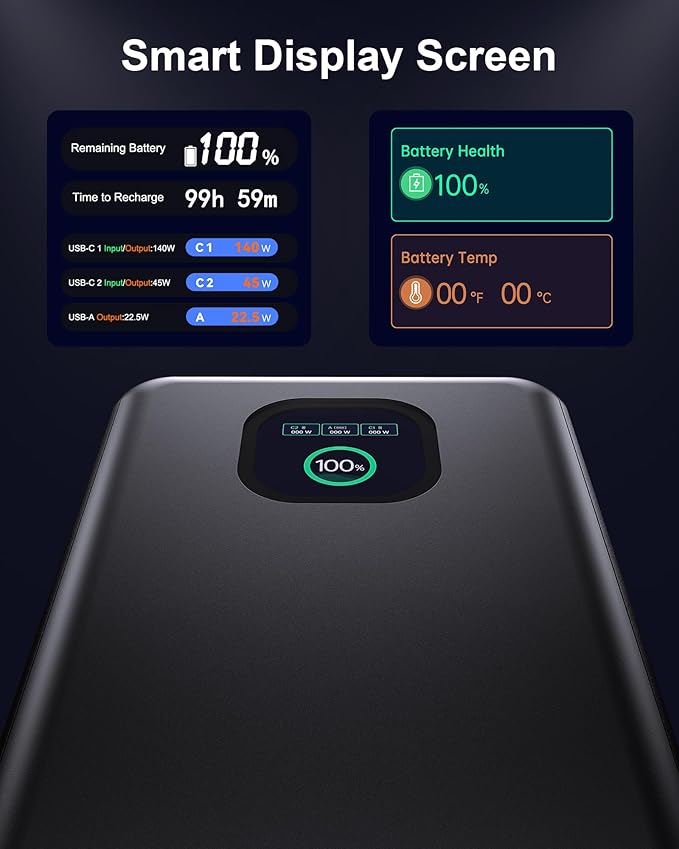 140W Power Bank, 25000mAh Laptop Portable Charger with Smart Digital Display, PD3.1 Fast Charging Battery Pack for MacBook Dell XPS iPad Tablet Steam Deck iPhone 17-12 Series Samsung Switch and More