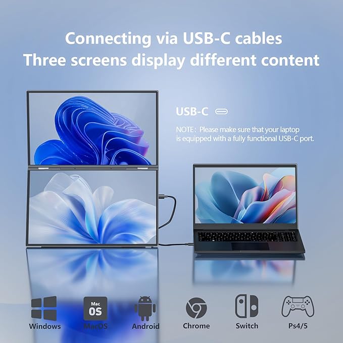 21.5" 120Hz Dual Portable Monitor 120% sRGB 1080P HDR Extender Folding Stacked Display for Windows Mac Work Gaming Office Triple Screens W/Stand & VESA for Laptop PC（No Driver (D215-1080P01)