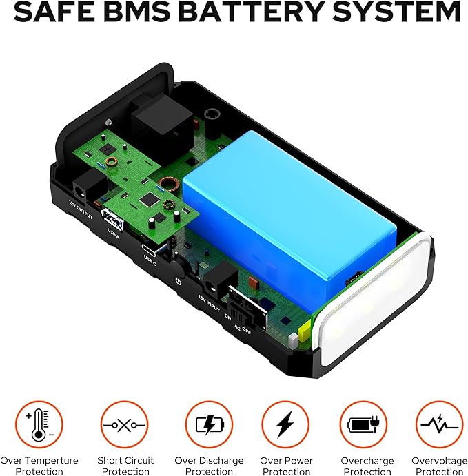 SinKeu Portable Power Bank with AC Outlet, 65W/110V Portable Laptop Charger with QC3.0 USB*1/USB-C *1, 88.8Wh/24000mAh Laptop Power Bank Fast Charging for Camping Travel Home Power Backup