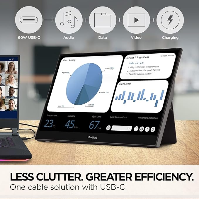 ViewSonic TD1655 15.6 Inch 1080p Portable Monitor with IPS Touchscreen, 2 Way Powered 60W USB C, Eye Care, Dual Speakers, Built-in Stand with Magnetic Cover