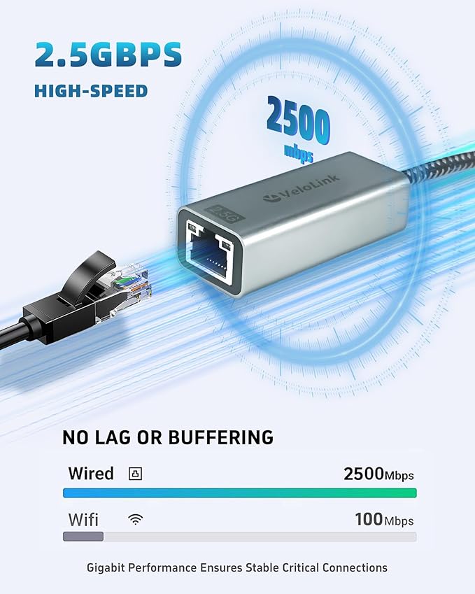USB to Ethernet Adapter, 2.5Gbps USB C to RJ45 Gigabit LAN, 2-in-1 Ethernet Adapter for Laptop (Thunderbolt 4/3 Compatible), Aluminium Shell&Nylon Cable for Laptop, MacBook,Chromebook,PC and More