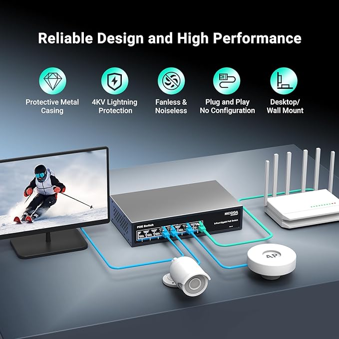 8 Port Gigabit PoE Switch Unmanaged, 8 Ports PoE+@120W, 802.3af/at, NICGIGA 8 Port 1000Mps Network Power Over Ethernet Switch, Fanless.