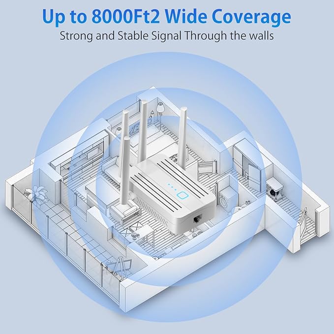 2025 WiFi Extenders Signal Booster for Home Long Range Covers Up to 45+ Devices & 8470 Sq.ft, Long Range WiFi Extender Internet Signal Booster, White