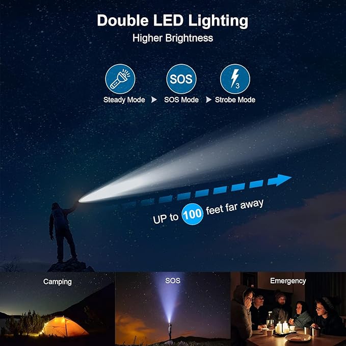 Portable Charger Solar Power Bank 20000mAh with USB-A and USB-C 5V/3A Output Port Battery Pack Compatible with iPhone, Samsung, iPad, Waterproof Emergency LED Flashlights Perfect for Camping, Hiking