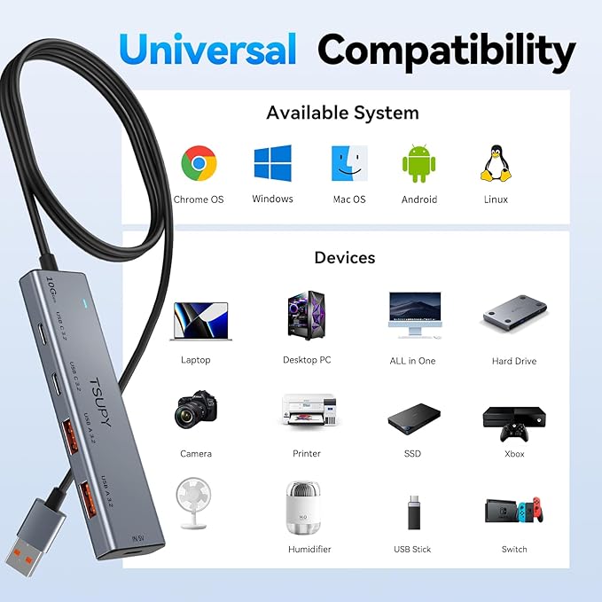 USB HUB 3.2, TSUPY USB 3.0 HUB 10Gbps USB 3.2 Gen 2 USB HUB with 4 Multi USB Ports, 4FT Extended Cable HUB for MacBook Air/Pro,Laptop,PC and More