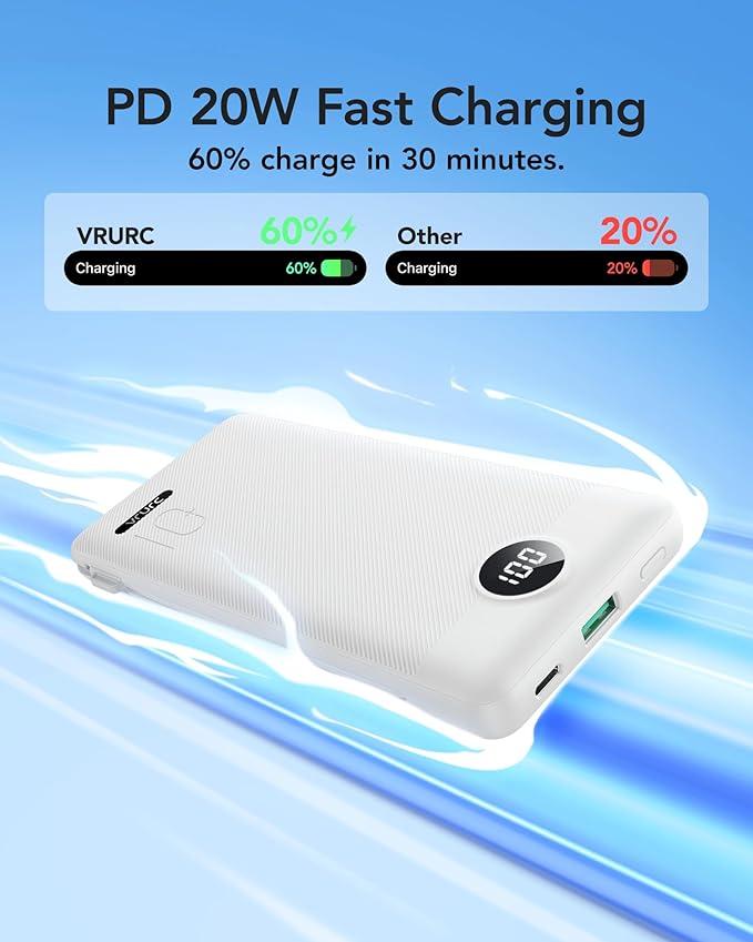 VRURC Portable Charger with Wall Plug, 10000mAh Slim Portable Charger Built in Cables,PD 20W Fast Charging Power Bank with Cords,USB C Portable Phone Charger Travel Accessories -White(1 Pack)