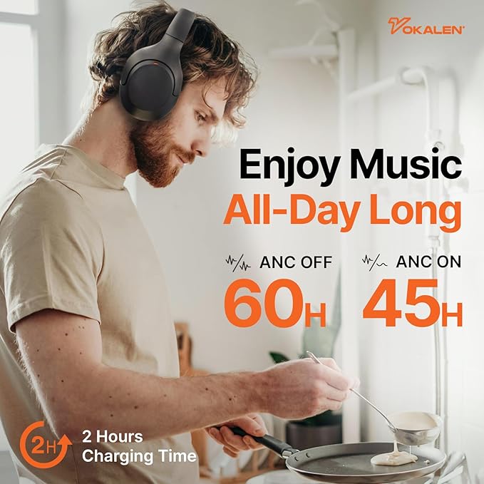 VOKALEN Hyper Pro Adaptive Active Noise Cancelling Headphones, Wireless Bluetooth Over Ear Headphones with mic, 60H Playtime, Comfort Mesh Ear Cushions, Deep Bass Hi-Res Audio, Custom EQ (Black)