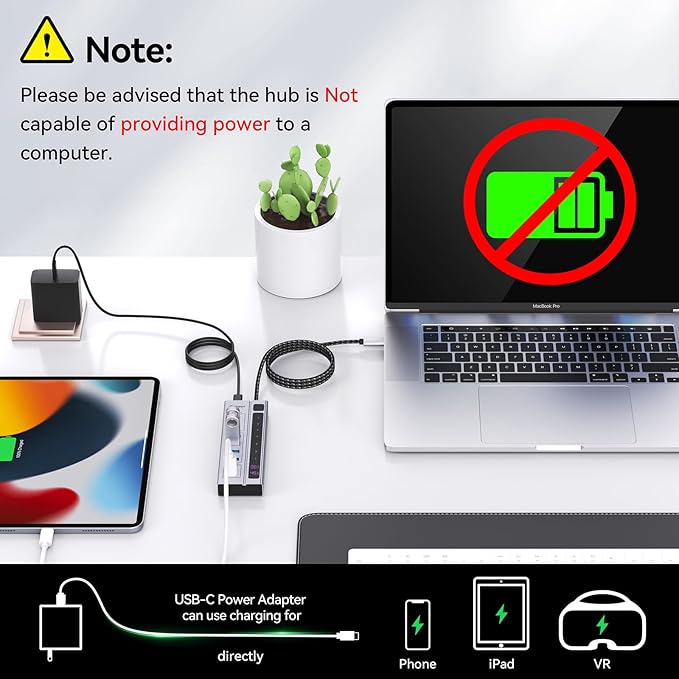 Minisopuru Powered USB C Hub – Support Max 45W Charging with 65W USB-C Power Adapter, 10Gbps, USBC Hub Charging for Meta Quest Pro, Steam, iPad Pro, iPhone, Watch (Not for Monitor)