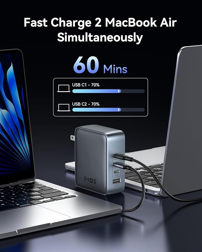 USB C Charger Block 140W, 4-Port GaN PD3.1 PPS Fast Laptop Charger Foldable Compact Power Adapter for MacBook Pro, iPhone 17/16/15 Series, iPad Air, Galaxy S25/S24 Ultra, Steam Deck, Google Pixelbook