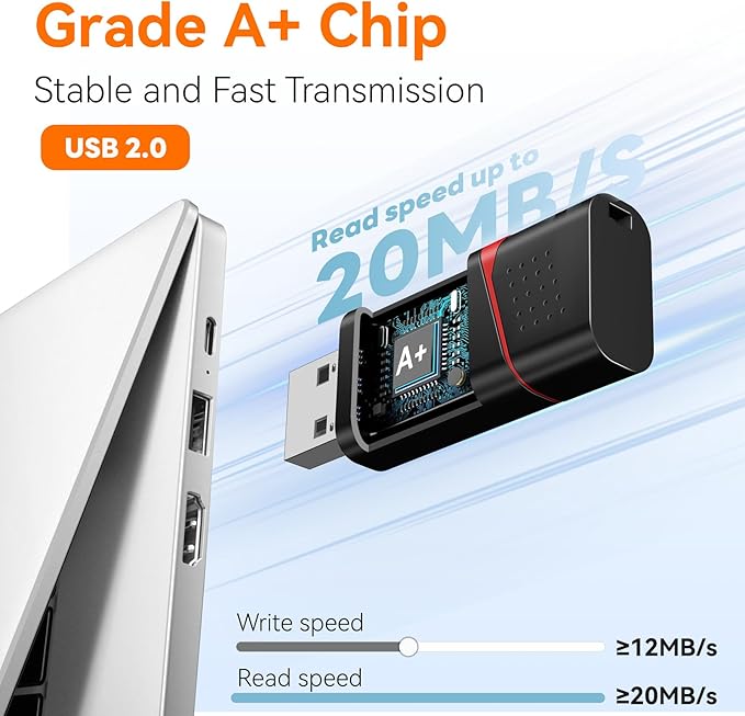 AreTop 8GB Flash Drives 10 Pack Thumb Drives Slide Retractable USB Flash Drives 10 Pack 8GB Memory Sticks for Data Storage Jump Drives Multipack (Mixed Color:Yellow,Red,Blue,Green,Purple)