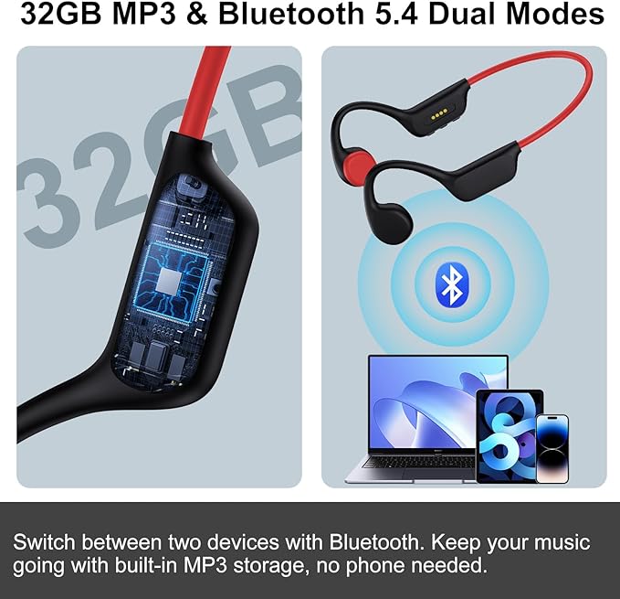 Bone Conduction Swimming Headphones,Wireless IPX8 Waterproof Open-Ear Headphone/Earphones, 32G Underwater Headset/Earbuds, Sports, Swimming, Diving