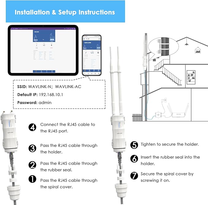 WAVLINK AC600 Outdoor WiFi Extender, 2025 Long Range Dual Band 2.4GHz+5GHz Weatherproof WiFi Access Point with POE, High Power Signal Booster, Router/AP/Repeater Mode, 2x7dBi Antennas for Home & Yard