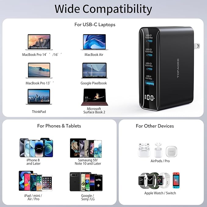 100W USB C Travel Charger, 4-Ports Foldable Travel Adapter Plug Converter with UK/EU/AU Plugs, Fast Charging for MacBook Pro/Air, iPad Pro, iPhone 15/14 Pro Max, for 45w Samsung Galaxy, Black