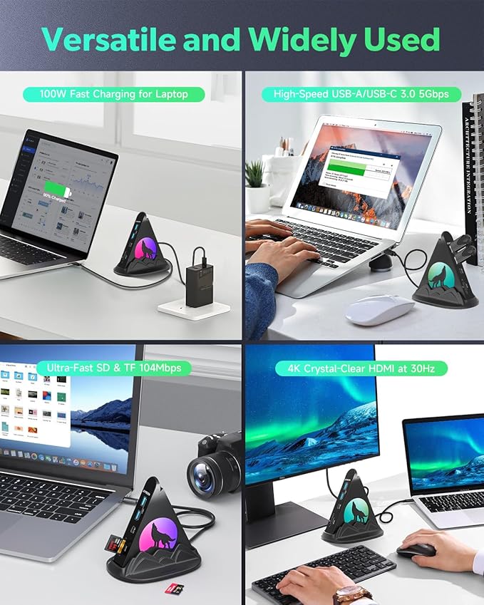 USB C Hub Multiport Adapter, 8-in-1 USB C Dock with HDMI 4K@30Hz, PD 100W, 5Gbps USB-A 3.0x3, USB-Cx1, SD/TF Card Reader, Wolf Gaming RGB USB Tower Hub for MacBook, iPhone16, XPS, Surface, iPad, etc.