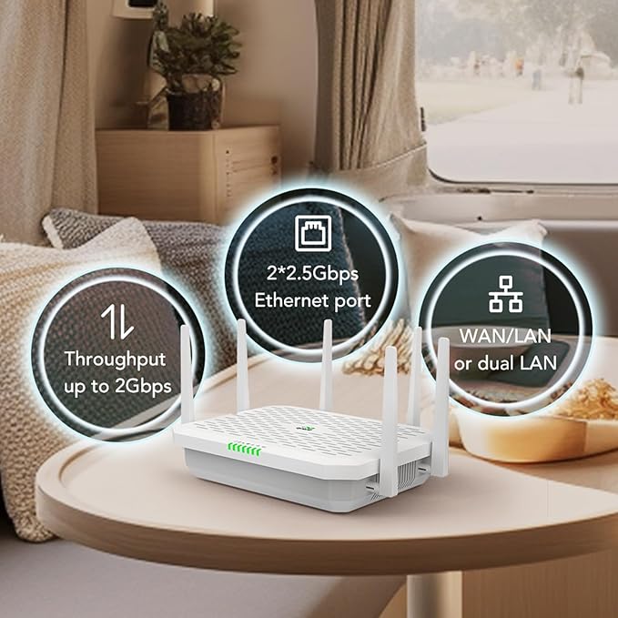 InHand Networks 5G NR FWA02 Cellular Cloud-Managed Router,Fast Wi-Fi 6, Multi-WAN, Detachable Antennas,Dual SIM, Built-in VPN, Data encryption, Secure Internet, Support Verizon
