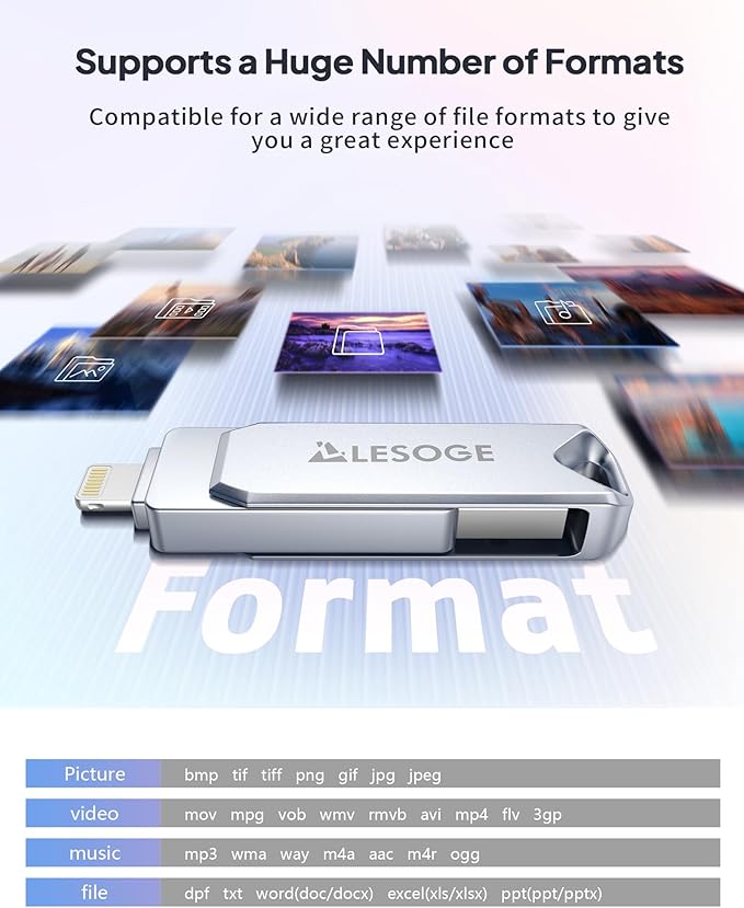 MFi Certified 128GB Flash Drive for iPhone Photo Stick USB Memory Stick Thumb Drives, High Speed USB Stick External Storage for iPhone/iPad/Android/PC