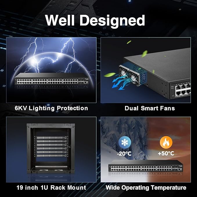 MokerLink 48 Port Gigabit Managed Switch, 4x10G SFP+, 1 Console, 1 USB, L3 Smart Managed, Rackmount, DHCP QoS Vlan IGMP, Static Routing