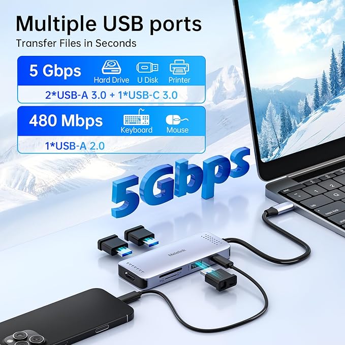 USB C Hub Multiport Adapter for MacBook Pro/Air, 8 in 1 USB-C Dock Mac Dongle HDMI Adapter(4K@60Hz HDMI,SD/TF Card Reader,100W PD, USB-C Data & 2*USB-A 3.0) Compatible for iPad Pro,iMac,Dell,HP,Lenovo