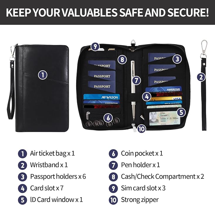 Leather Passport Holder Family, RFID Blocking Passport Wallet, Travel Essentials Premium Wallets