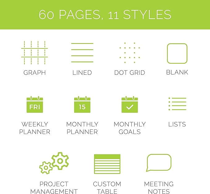 Rocketbook Smart Reusable Notebook, Fusion Plus Executive Size Spiral Notebook & Planner, Infinity Black, (6" x 8.8")