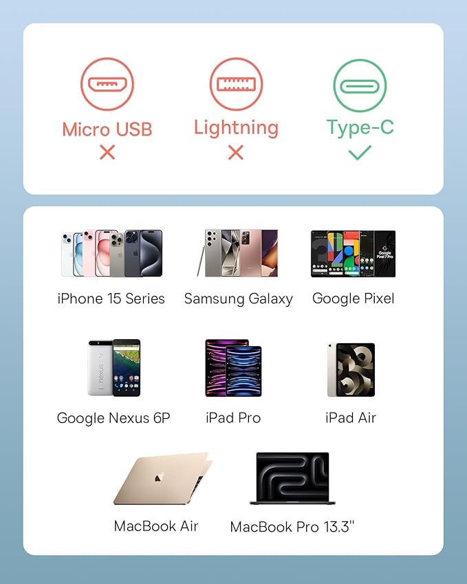 Baseus USB C to USB C Cable, 100W Retractable USB C 5A Fast Charging Cable, 4-Stage Length Preset USB Type C Charger Cord for iPhone 17 16 Pro Plus Pro Max, MacBook, iPad, Samsung S24/S23+ (3.3ft)