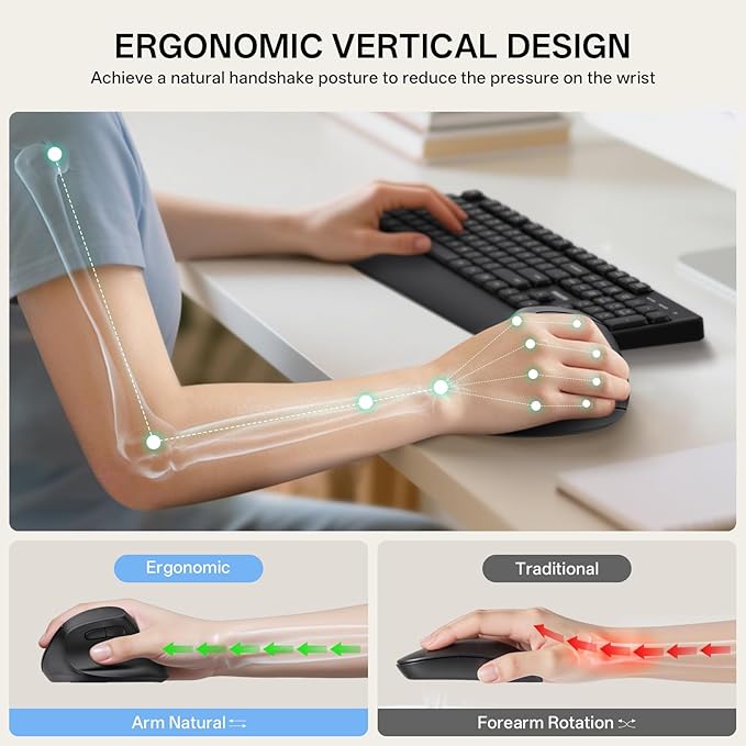 PHILIPS Ergonomic Mouse - Vertical Mouse with 800/1200/1600 Adjustable DPI, 6 Silent Buttons Design for S/M Hands, Auto Power Saving,Light Weight, 2.4GHz Wireless Mouse for Laptop, Desktop, PC-Black