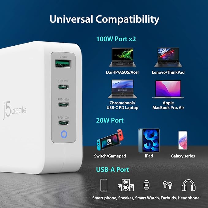 j5create 130W USB C Foldable GaN Fast Charger- 100W PD 4-Port GaN USB C Charging Station, Wall Charger, Laptop Charger, Travel Power Adapter | for MacBooks, Laptops, iPads, iPhones and more (JUP43130)