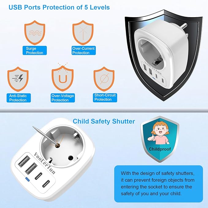 EU to US Plug Adapter 2 Packs, European Type C/E/F to US Travel Plug Adapter with 1 Europe AC Outlets, 4 USB Charger Ports (2 USB C), for Most of Europe Germany France Spain