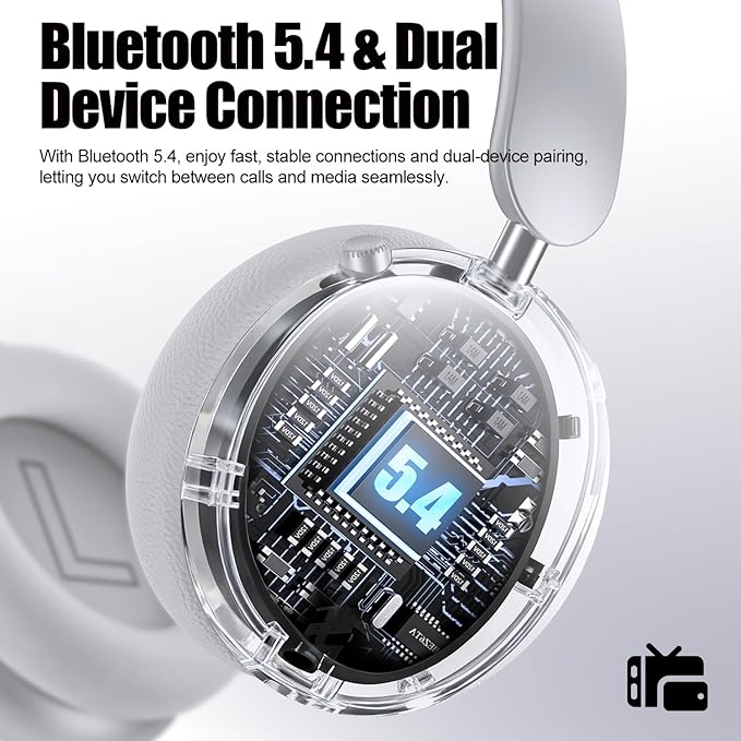 Wentronic Y06 Noise Cancelling Headphones,58H Playtime and 5 EQ Music Modes Wireless Over Ear Bluetooth Headphones with Microphone,Lossless Audio,Multipoint Connection,Foldable,Lightweight,Silver