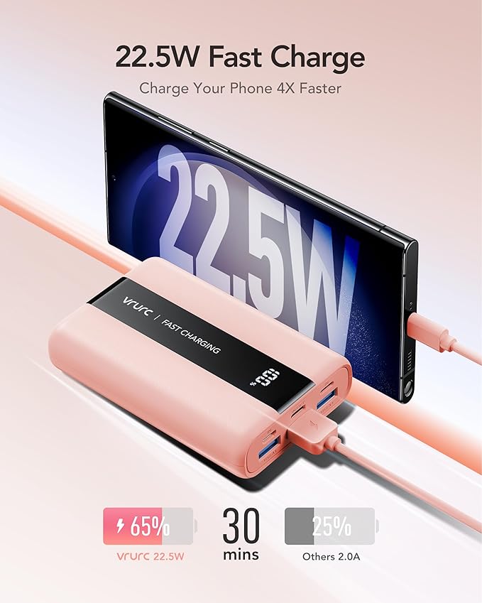 VRURC Portable Charger, 20000mAh Mini Power Bank,22.5W Fast Charging Battery Pack USB C, Small Travel Charging Bank with 4 Outputs Compatible iPhone 16 15 14 13,Samsung,Android,etc-Pink