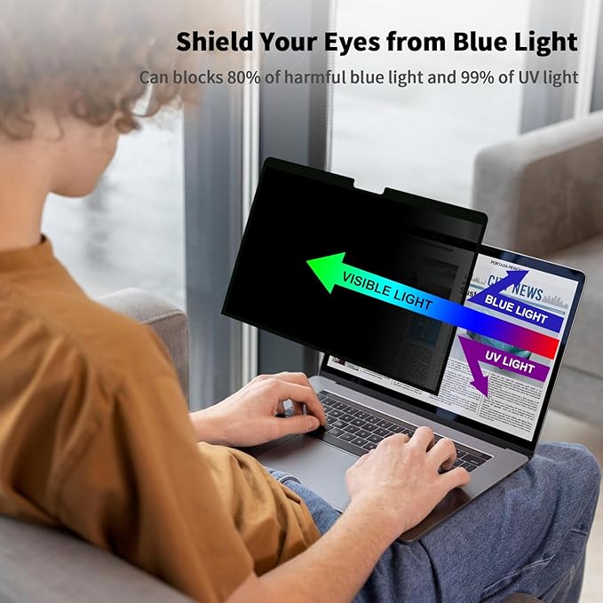 Removable Privacy Screen for MacBook Air 15 Inch (2023-2025, M2, M3, M4), Reduce Eye Strain Laptop Privacy Filter Shield and Protector for Mac 15.3'' (Model A2941 A3114 A3241)