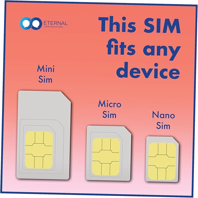 Prepaid Travel Sim Card with 18GB of 5G Data for use in 70+ Countries Worldwide + Unlimited Calls & SMS in EU + Tethering + 150GB Bonus Data in UK (Valid 30 Days)