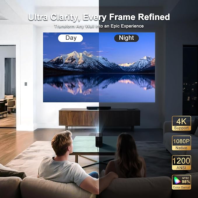Official Licensed Google TV Smart Projector - 4K UHD Home Theater Projector with WiFi and Bluetooth : Built-in Trending Streaming Apps, Cinematic Dolby Audio, 80% Zoom, 300" Portable Outdoor Projector