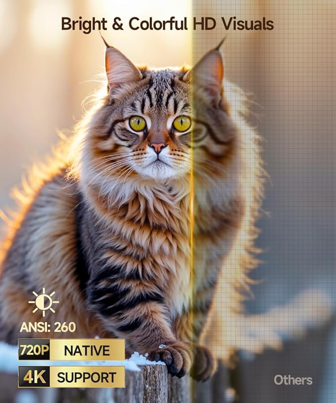 2025 Android 14 Smart Projector 4K & 8K Support, Portable Projector with WiFi 6 and Bluetooth 5.4, Auto Focus & Vertical Keystone, 180°Rotatable, Mini Proyector for Outdoor Home HY300Max