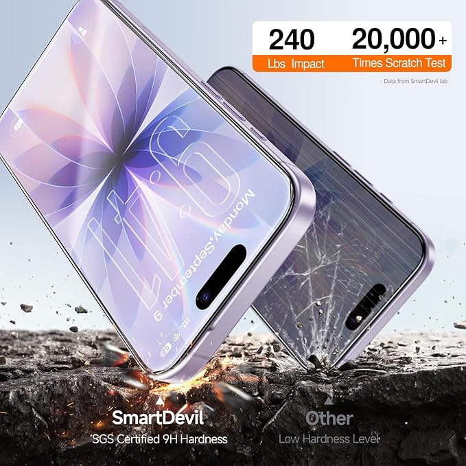 SMARTDEVIL 2 Pack Screen Protector for iPhone 17, Bubble-and-Dust-Free Box, HD Tempered Glass, Military Grade Shatterproof & Ultra Durable, Easy Installation