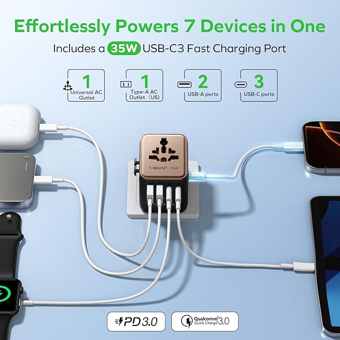 MOMAX 7-in-1 Universal Travel Adapter, 3 USB-C PD & 2 USB-A QC, 2AC, All-in-one European Travel Plug Adapter, International Power Adapter for Travel UK EU AUS JP, Travel Essentials