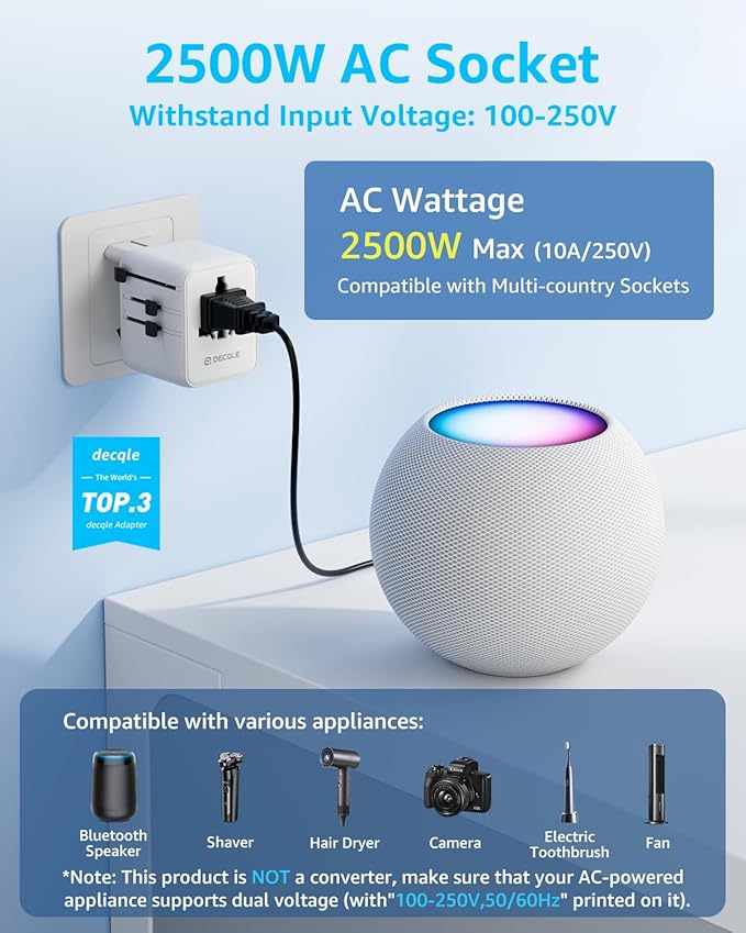 Universal Travel Adapter, International Travel Plug Adapter with 3 USB-C ＆ 2 USB-A Ports, with Extra 2 Prong AC Outlet All in One Portable Socket, for USA, UK, EU, AU ＆ 224+ Countries (White)